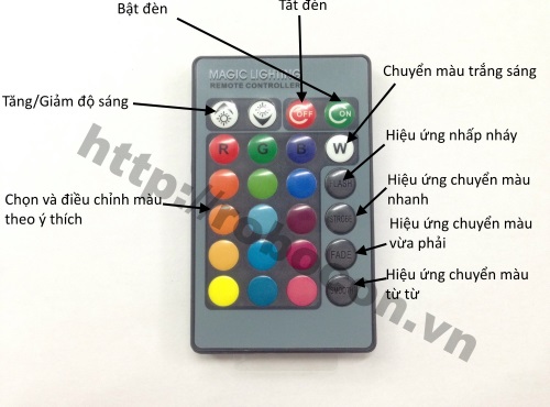 Bóng Đèn Led Đổi Màu Có Điều Khiển Từ Xa RGB LED-10W